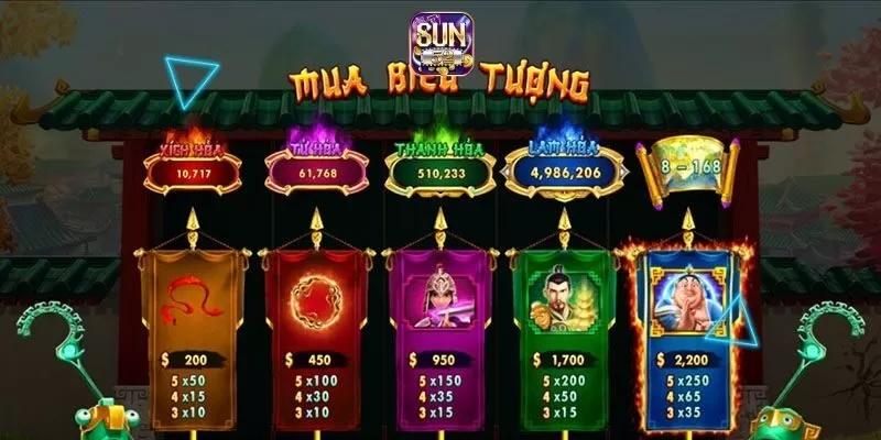 Slot Natra Sun52 hấp dẫn giải thưởng lớn 3 Các biểu tượng quen thuộc trong trò chơi